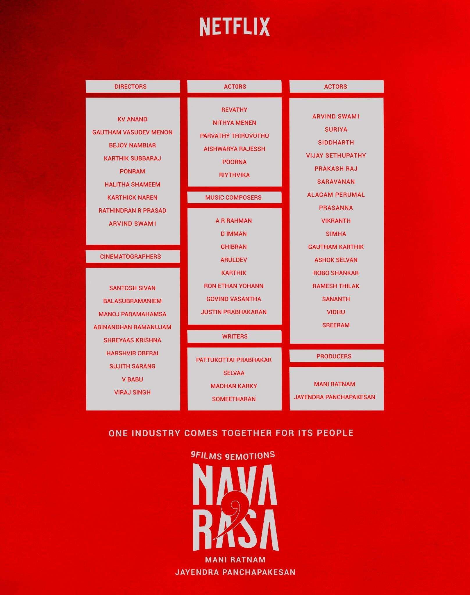 Star Studded cast and crew details of Mani Ratnam’s “Navarsa’ unveiled; Check details indside